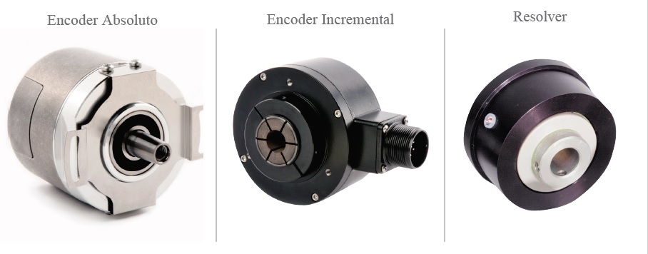 resolver encoder